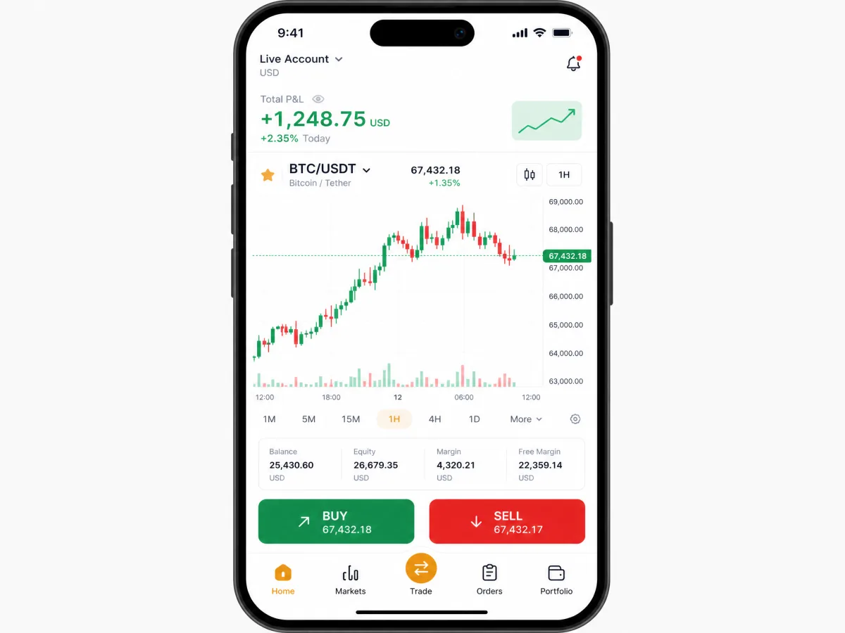 Senvix It — schermate dell'app di trading mobile
